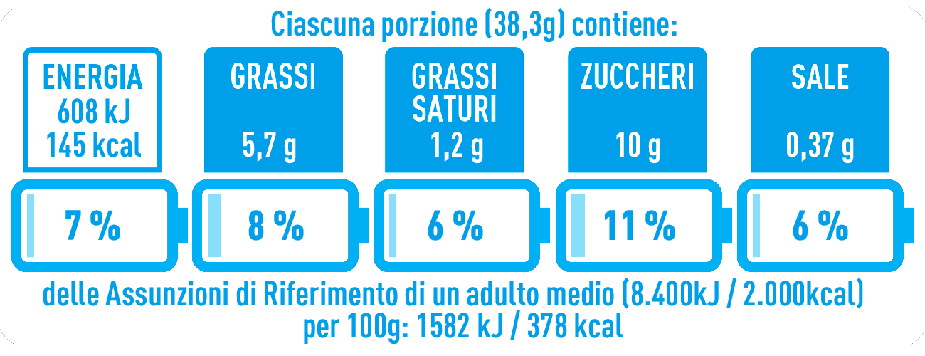 Immagine della NutrInform Battery delle Ciambelline integrali Misura della Linea Fibrextra